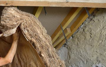 West Knapton pitched roof insulation costs